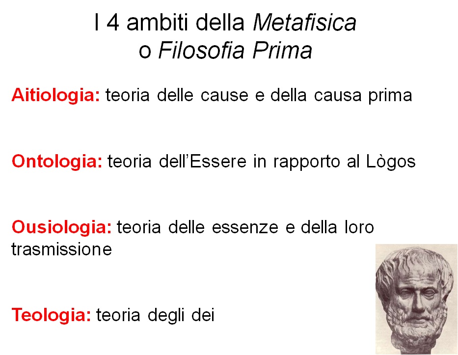 De Chirico e la  Metafisica. Aristotele, la Metafisica, e Filosofia Prima